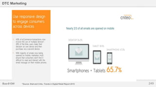 249Bus-810W
DTC Marketing
*Source: Etail and Critio, Trends in Digital Retail Report 2015
 
