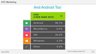 251Bus-810W
DTC Marketing
*Source: Strategy Analytics 2015
And Android Too
 