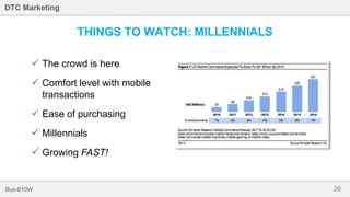 26Bus-810W
DTC Marketing
THINGS TO WATCH: MILLENNIALS
 The crowd is here
 Comfort level with mobile
transactions
 Ease of purchasing
 Millennials
 Growing FAST!
 