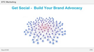 296Bus-810W
DTC Marketing
Get Social - Build Your Brand Advocacy
 