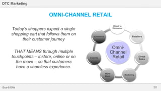 30Bus-810W
DTC Marketing
OMNI-CHANNEL RETAIL
Today’s shoppers expect a single
shopping cart that follows them on
their customer journey
THAT MEANS through multiple
touchpoints – instore, online or on
the move – so that customers
have a seamless experience.
Omni-
Channel
Retail
Direct to
Consumer
Retailers
Direct
Sales
Marketing
Wine
Club
Events
eCommerce
 