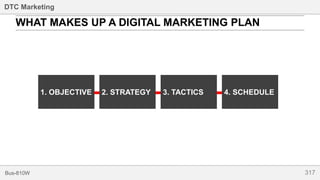 317Bus-810W
DTC Marketing
WHAT MAKES UP A DIGITAL MARKETING PLAN
1. OBJECTIVE 2. STRATEGY 3. TACTICS 4. SCHEDULE
 