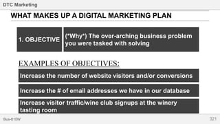321Bus-810W
DTC Marketing
WHAT MAKES UP A DIGITAL MARKETING PLAN
EXAMPLES OF OBJECTIVES:
1. OBJECTIVE
(*Why*) The over-arching business problem
you were tasked with solving
Increase the number of website visitors and/or conversions
Increase the # of email addresses we have in our database
Increase visitor traffic/wine club signups at the winery
tasting room
 