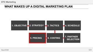 324Bus-810W
DTC Marketing
5. PRICING 6. COSTING
7. PARTNER
SELECTION
WHAT MAKES UP A DIGITAL MARKETING PLAN
1. OBJECTIVE 2. STRATEGY 3. TACTICS 4. SCHEDULE
 