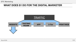 328Bus-810W
DTC Marketing
WHAT DOES $1 DO FOR THE DIGITAL MARKETER
TRAFFIC
WEBSITE
TASTING
ROOM
APP 3-Tier PRINT/WEB
 