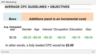336Bus-810W
DTC Marketing
AVERAGE CPC GUIDELINES + OBJECTIVES
Base Additions (each is an incremental cost)
Avg. Untargeted
CPC Gender Age Interest Occupation Education Geo
$0.35 +$0.25 +$0.25 +$0.30 +$0.25 +$0.15 +$0.45
In other words, a fully loaded CPC would be $2.00
 