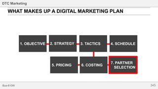 345Bus-810W
DTC Marketing
5. PRICING 6. COSTING
7. PARTNER
SELECTION
WHAT MAKES UP A DIGITAL MARKETING PLAN
1. OBJECTIVE 2. STRATEGY 3. TACTICS 4. SCHEDULE
 