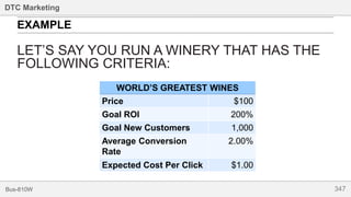 347Bus-810W
DTC Marketing
LET’S SAY YOU RUN A WINERY THAT HAS THE
FOLLOWING CRITERIA:
EXAMPLE
WORLD’S GREATEST WINES
Price $100
Goal ROI 200%
Goal New Customers 1,000
Average Conversion
Rate
2.00%
Expected Cost Per Click $1.00
 
