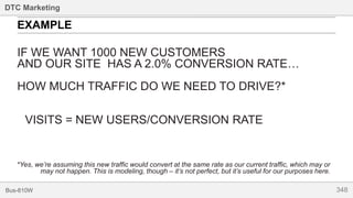 348Bus-810W
DTC Marketing
IF WE WANT 1000 NEW CUSTOMERS
AND OUR SITE HAS A 2.0% CONVERSION RATE…
HOW MUCH TRAFFIC DO WE NEED TO DRIVE?*
EXAMPLE
*Yes, we’re assuming this new traffic would convert at the same rate as our current traffic, which may or
may not happen. This is modeling, though – it’s not perfect, but it’s useful for our purposes here.
VISITS = NEW USERS/CONVERSION RATE
 