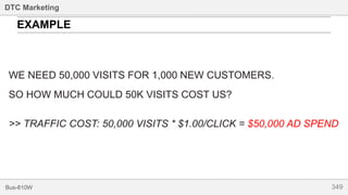 349Bus-810W
DTC Marketing
WE NEED 50,000 VISITS FOR 1,000 NEW CUSTOMERS.
SO HOW MUCH COULD 50K VISITS COST US?
>> TRAFFIC COST: 50,000 VISITS * $1.00/CLICK = $50,000 AD SPEND
EXAMPLE
 