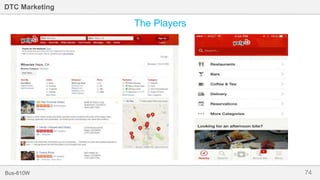 74Bus-810W
DTC Marketing
The Players
 