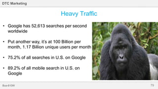 79Bus-810W
DTC Marketing
Heavy Traffic
• Google has 52,613 searches per second
worldwide
• Put another way, it’s at 100 Billion per
month, 1.17 Billion unique users per month
• 75.2% of all searches in U.S. on Google
• 89.2% of all mobile search in U.S. on
Google
 