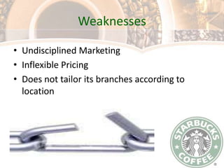 Marketing Concepts Visited Market Research/Survey