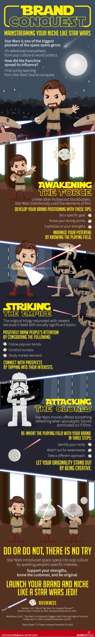 Brand Conquest: Mainstreaming Your Niche Like Star Wars
