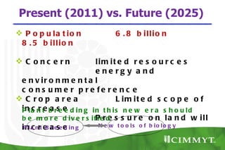 Present (2011) vs. Future (2025)
 P o p u la t io n              6 . 8 b illio n
 8 . 5 b illio n

 C onc e rn                   lim it e d r e s o u r c e s
                               e ne rg y a nd
 e n v ir o n m e n t a l
 c o n s u m e r p re fe re nc e
 C rop a re a                         L im it e d s c o p e o f
 i nl a n te b rse e d i n g i n t h i s n e w e r a s h o u l d
 P c r a            e
 b e m o r e d i v e r s i fPerd s s u r e o n l a n d w i l l
                                i e
 iP l a nrt e a ese e i n g
   nc Br d                       N e w t o o ls o f b io lo g y
 