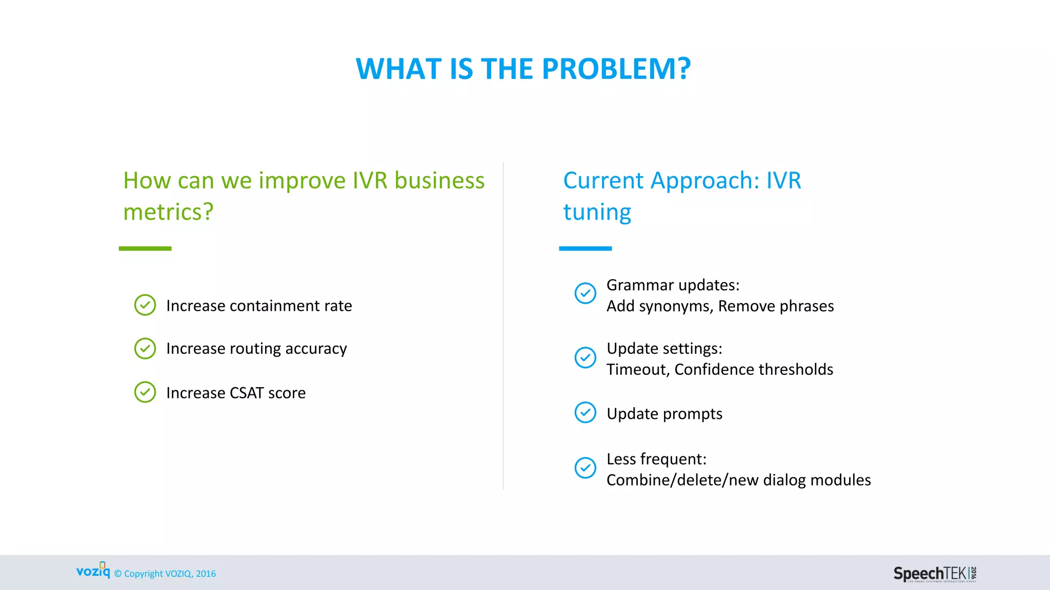 © Copyright VOZIQ, 2016
WHAT’S MISSING?
WHAT CUSTOMERS REALLY NEED?
??
What is the caller intent?
Why did the caller opt-out?
Why did the caller transfer after
successfully using self-service?
Why did the caller abandon?
 