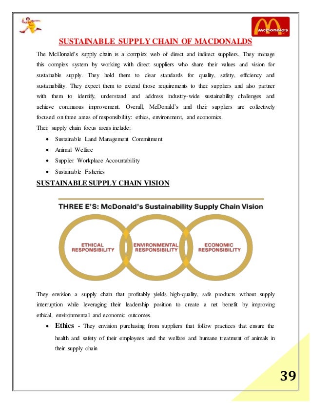 Mcdonald's Supply Chain Flow Chart
