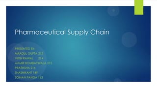 Pharmaceutical Supply Chain
PRESENTED BY:
MRADUL GUPTA 213
VIPIN RAWAL 214
AAMIR BOMBAYWALA 215
PRATIKSHA 216
SHASHIKANT 149
SOMAN PANDA 163
 