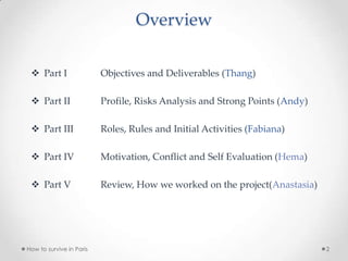 Overview
 Part I Objectives and Deliverables (Thang)
 Part II Profile, Risks Analysis and Strong Points (Andy)
 Part III Roles, Rules and Initial Activities (Fabiana)
 Part IV Motivation, Conflict and Self Evaluation (Hema)
 Part V Review, How we worked on the project(Anastasia)
How to survive in Paris 2
 