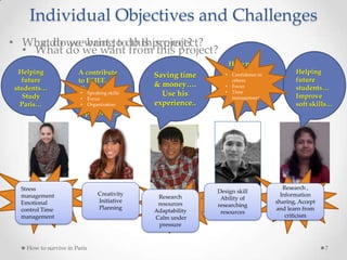 Individual Objectives and Challenges
• Why do we want to do this project?
How to survive in Paris 7
Helping
future
students…
Study
Paris…
A contribute
to ESIEE…
Sharing
knowledge
and
experience…
Saving time
& money….
Use his
experience..
Help new
students…
Try new
experience…
Helping
future
students…
Improve
soft skills…
• Stress
management
• Emotional control
• Time management
• Speaking skills
• Focus
• Organization
• Proactivity
• Focus
• Risk-taking
• Confidence in
others
• Focus
• Time
management
• Speaking
skills
• Self-
confidence
• Initiative
Stress
management
Emotional
control Time
management
Creativity
Initiative
Planning
Research
resources
Adaptability
Calm under
pressure
Design skill
Ability of
researching
resources
Research ,
Information
sharing, Accept
and learn from
criticism
• What do we bring to this project?
• What do we want from this project?
 