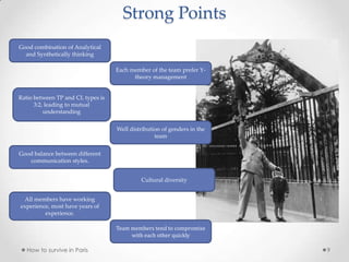 Strong Points
How to survive in Paris 9
Ratio between TP and CL types is
3:2, leading to mutual
understanding
Each member of the team prefer Y-
theory management
Good combination of Analytical
and Synthetically thinking
Good balance between different
communication styles.
Well distribution of genders in the
team
Cultural diversity
All members have working
experience, most have years of
experience.
Team members tend to compromise
with each other quickly
 