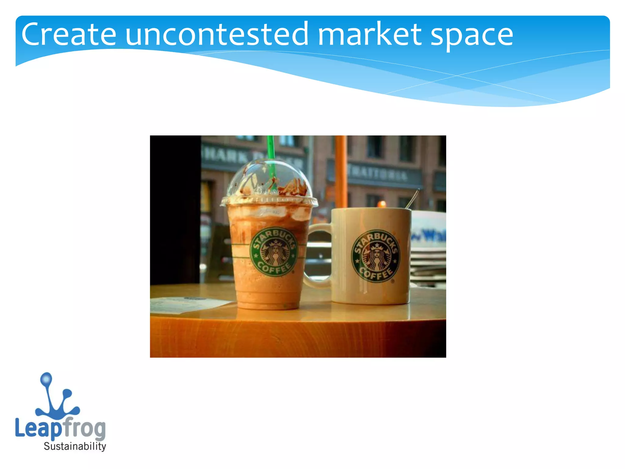 Create uncontested market space
 