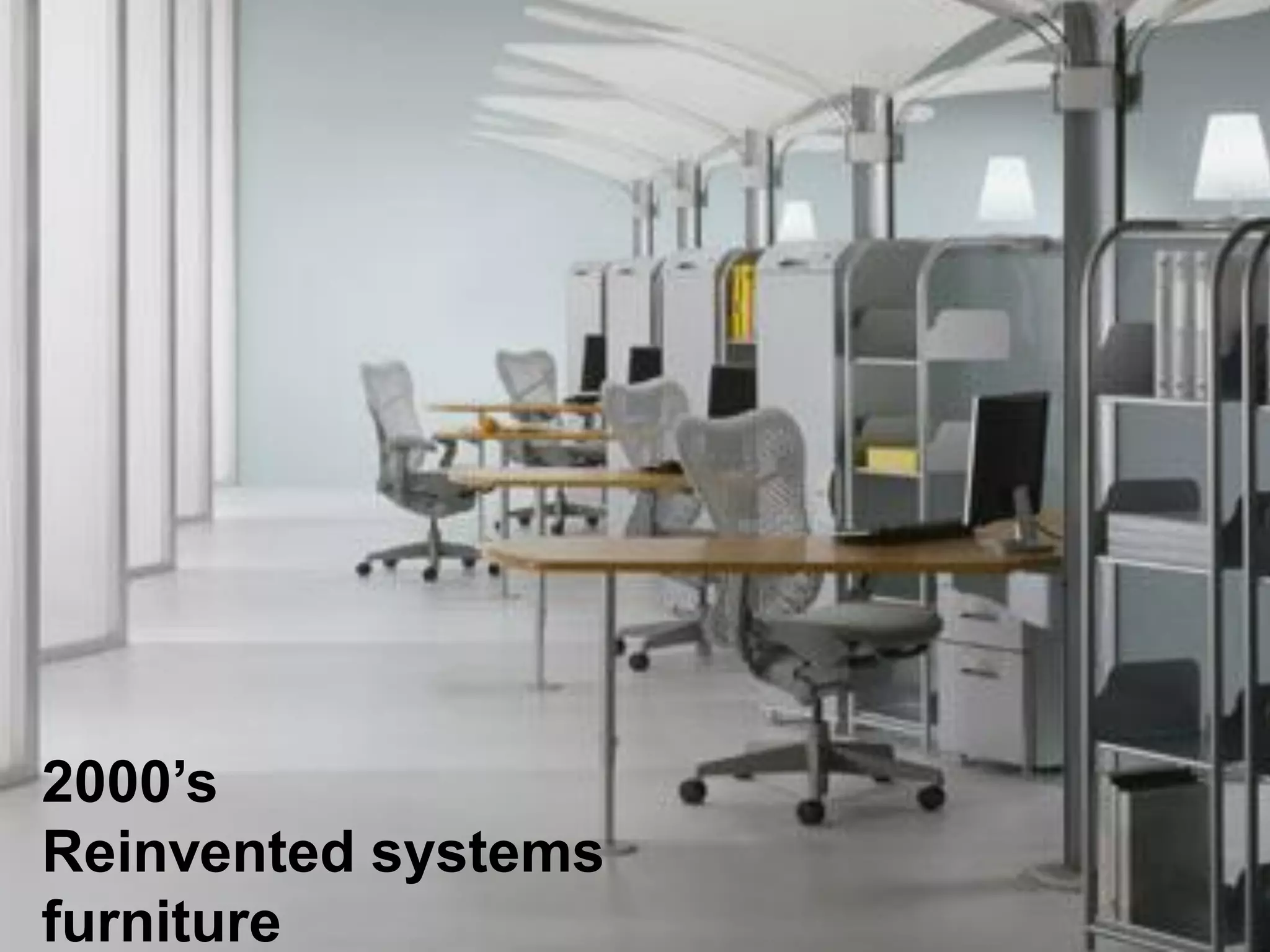 2000’s
Reinvented systems
furniture
 