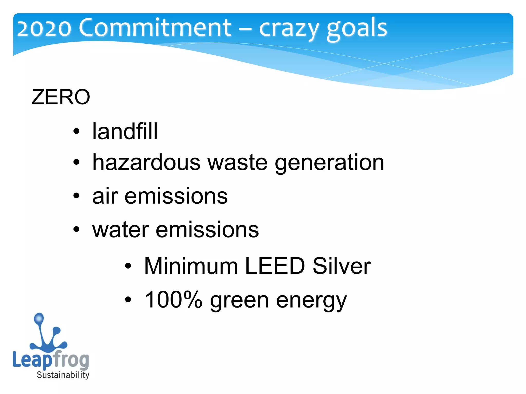 2020 Commitment – crazy goals

 ZERO
    •   landfill
    •   hazardous waste generation
    •   air emissions
    •   water emissions
          • Minimum LEED Silver
          • 100% green energy
 