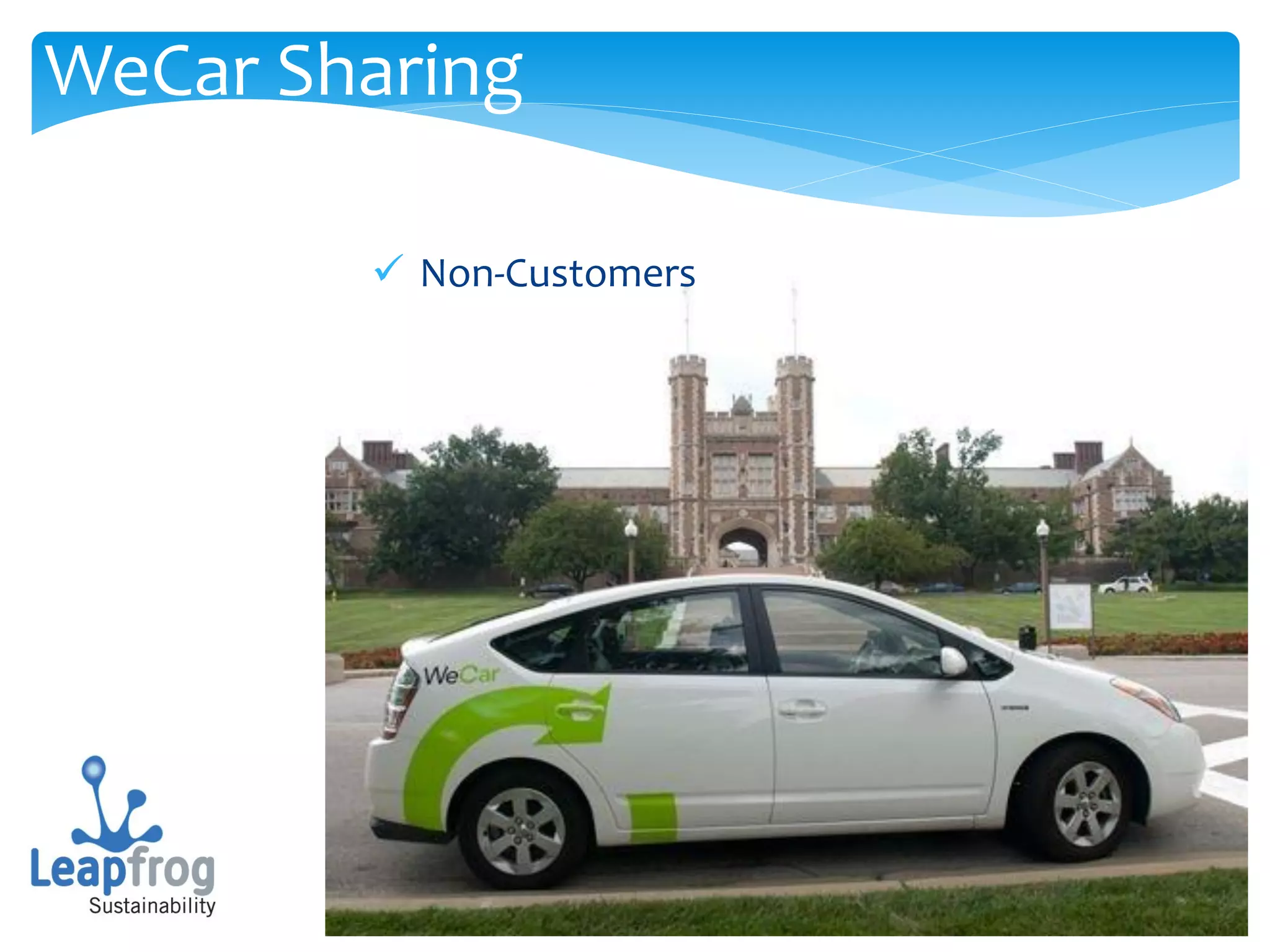 WeCar Sharing

         Non-Customers
 