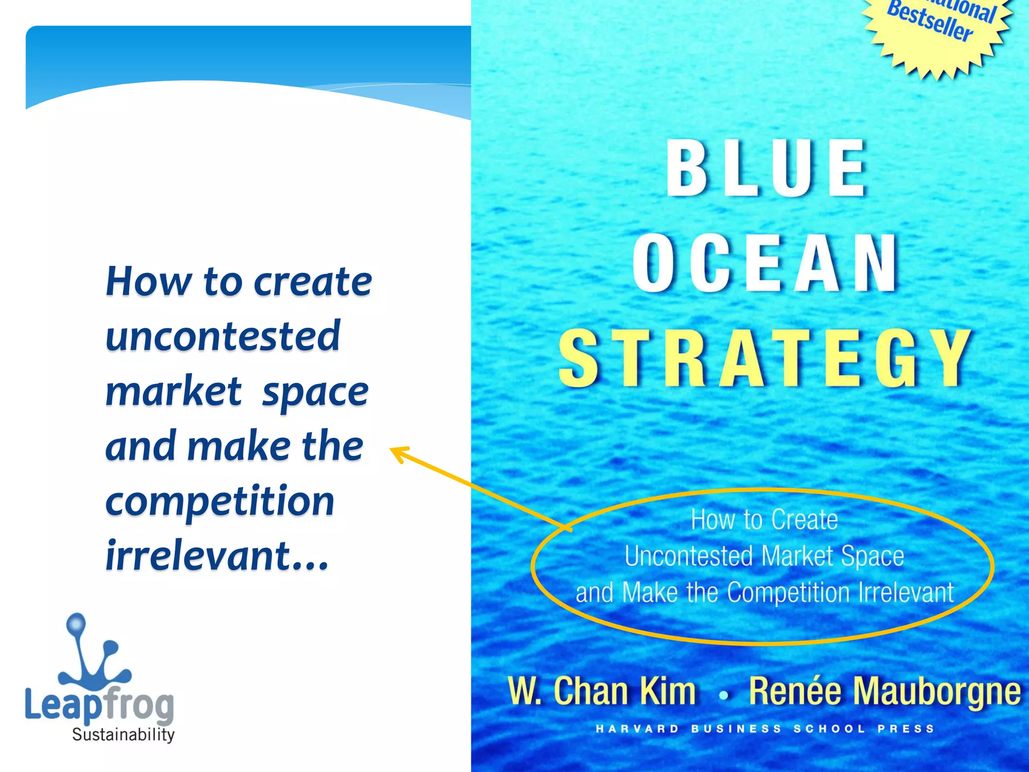 How to create
uncontested
market space
and make the
competition
irrelevant…
 