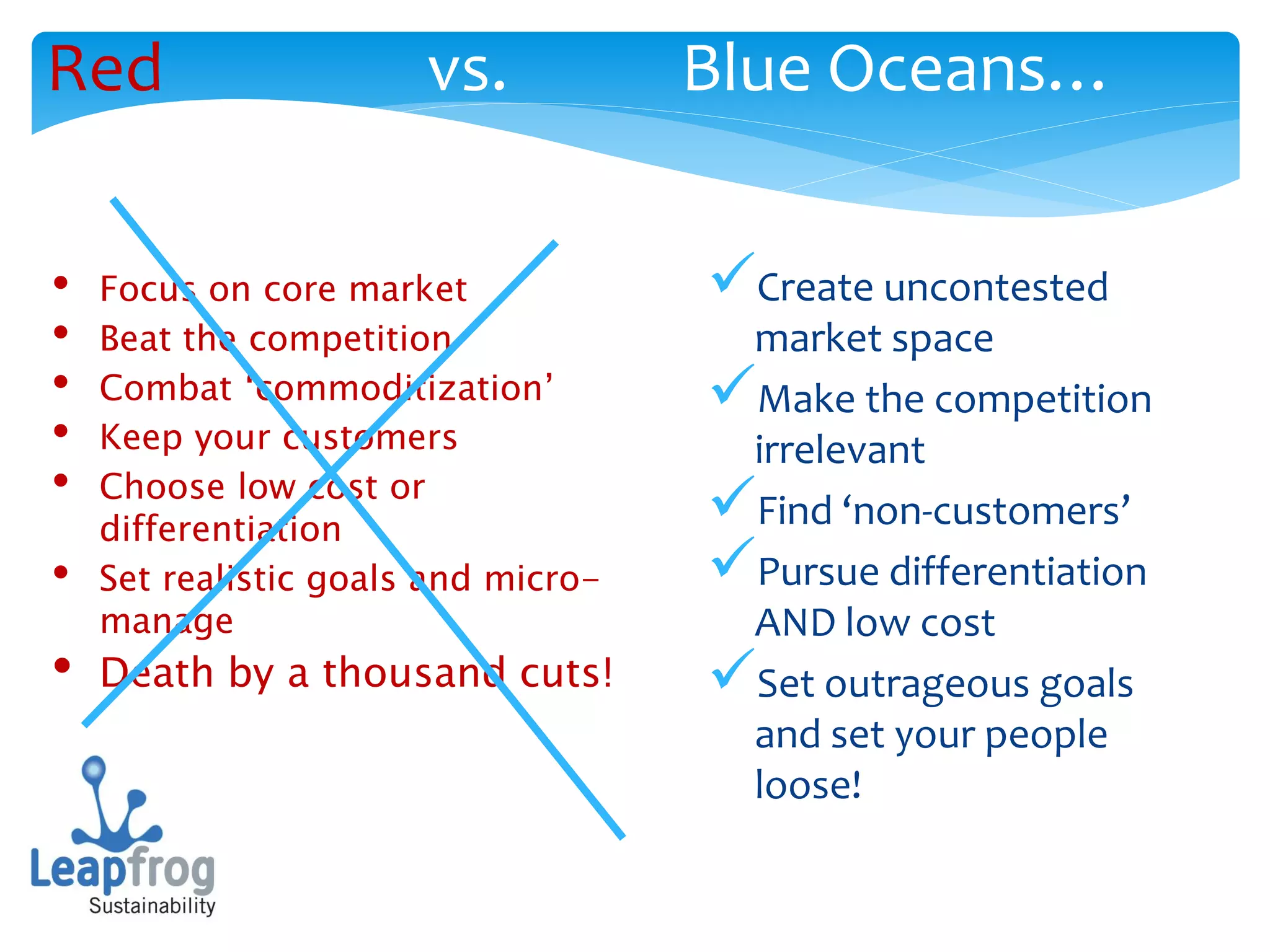 Red                    vs.           Blue Oceans…

•   Focus on core market             Create uncontested
•   Beat the competition              market space
•   Combat ‘commoditization’         Make the competition
•   Keep your customers               irrelevant
•   Choose low cost or
                                     Find ‘non-customers’
    differentiation
•   Set realistic goals and micro-   Pursue differentiation
    manage                            AND low cost
•   Death by a thousand cuts!        Set outrageous goals
                                      and set your people
                                      loose!
 
