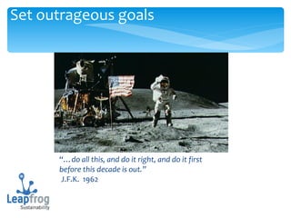 “… do all this, and do it right, and do it first before this decade is out.”   J.F.K.  1962 Set outrageous goals 
