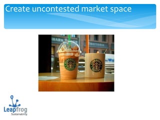 Create uncontested market space 