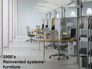 2000’s  Reinvented systems furniture 