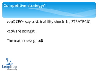 Competitive strategy? >70% CEOs say sustainability should be STRATEGIC <20% are doing it The math looks good! 