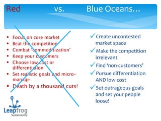 Create uncontested market space  Make the competition irrelevant Find ‘non-customers’ Pursue differentiation AND low cost Set outrageous goals and set your people loose! Red   vs.  Blue Oceans… Focus on core market Beat the competition Combat ‘commoditization’ Keep your customers Choose low cost or differentiation Set realistic goals and micro-manage Death by a thousand cuts! 