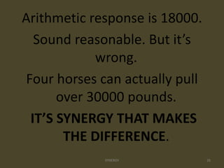 Arithmetic response is 18000.
Sound reasonable. But it’s
wrong.
Four horses can actually pull
over 30000 pounds.
IT’S SYNERGY THAT MAKES
THE DIFFERENCE.
26SYNERGY
 