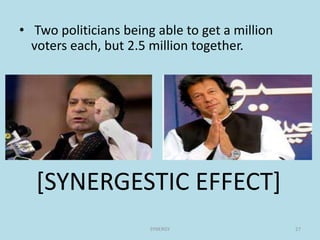 • Two politicians being able to get a million
voters each, but 2.5 million together.
[SYNERGESTIC EFFECT]
27SYNERGY
 