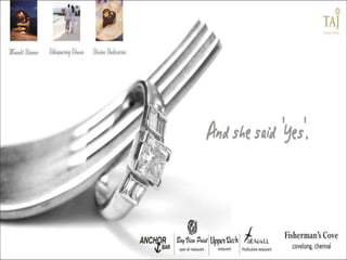 T.V channels like STAR NEWS,CNN and CNBC. Magazines like THE OUT LOOK TRAVELAR,GO NOW and TRAVEL.Business news paper(E.T, Financial Express, Bombay Times)External Marketing-Advertisement