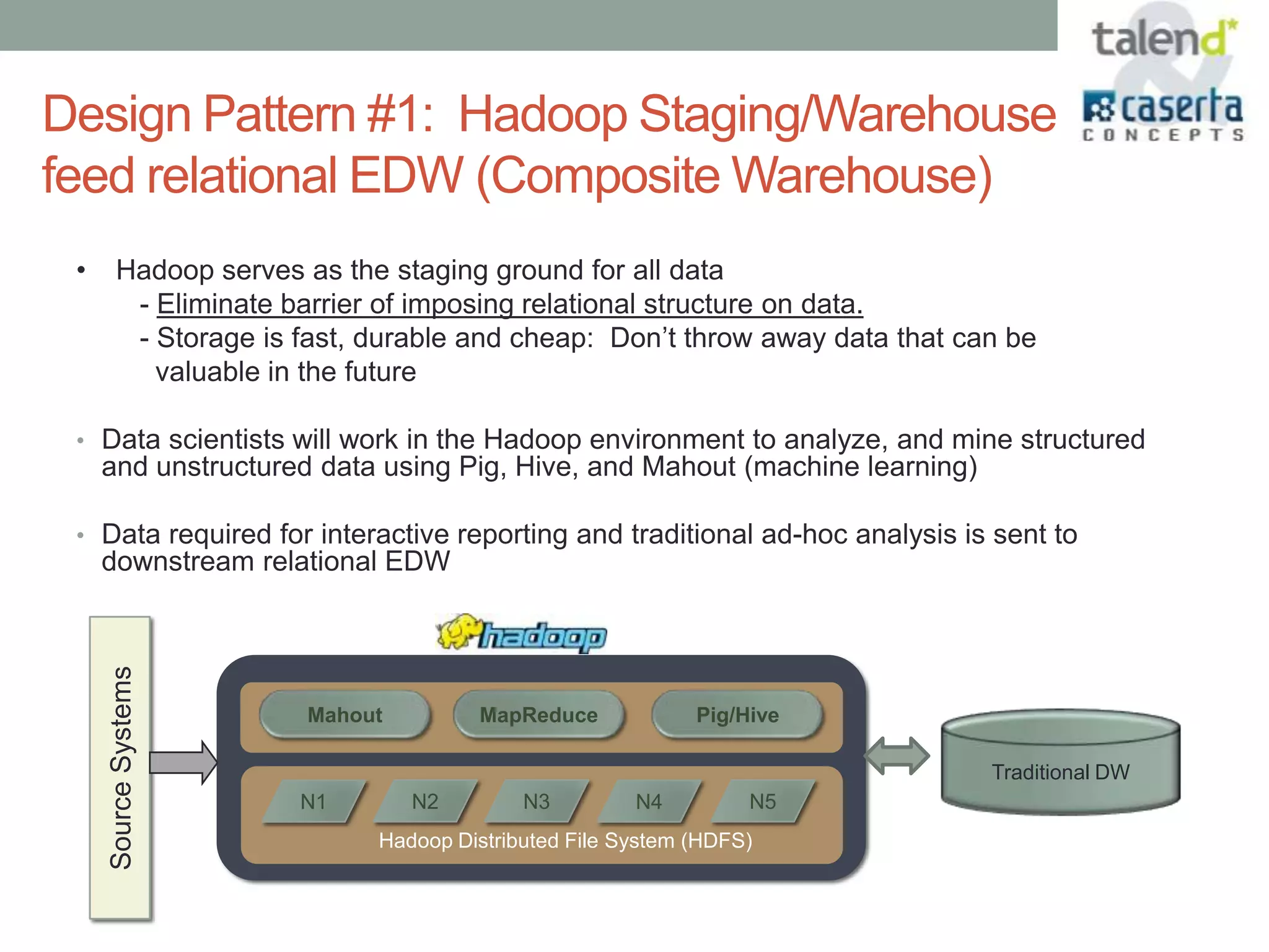 Design Pattern #1: Hadoop Staging/Warehouse
feed relational EDW (Composite Warehouse)
 •      Hadoop serves as the staging ground for all data
         - Eliminate barrier of imposing relational structure on data.
         - Storage is fast, durable and cheap: Don’t throw away data that can be
           valuable in the future

 • Data scientists will work in the Hadoop environment to analyze, and mine structured
     and unstructured data using Pig, Hive, and Mahout (machine learning)

 • Data required for interactive reporting and traditional ad-hoc analysis is sent to
     downstream relational EDW
     Source Systems




                      Mahout         MapReduce             Pig/Hive

                                                                             Traditional DW
                      N1       N2         N3         N4         N5
                            Hadoop Distributed File System (HDFS)
 