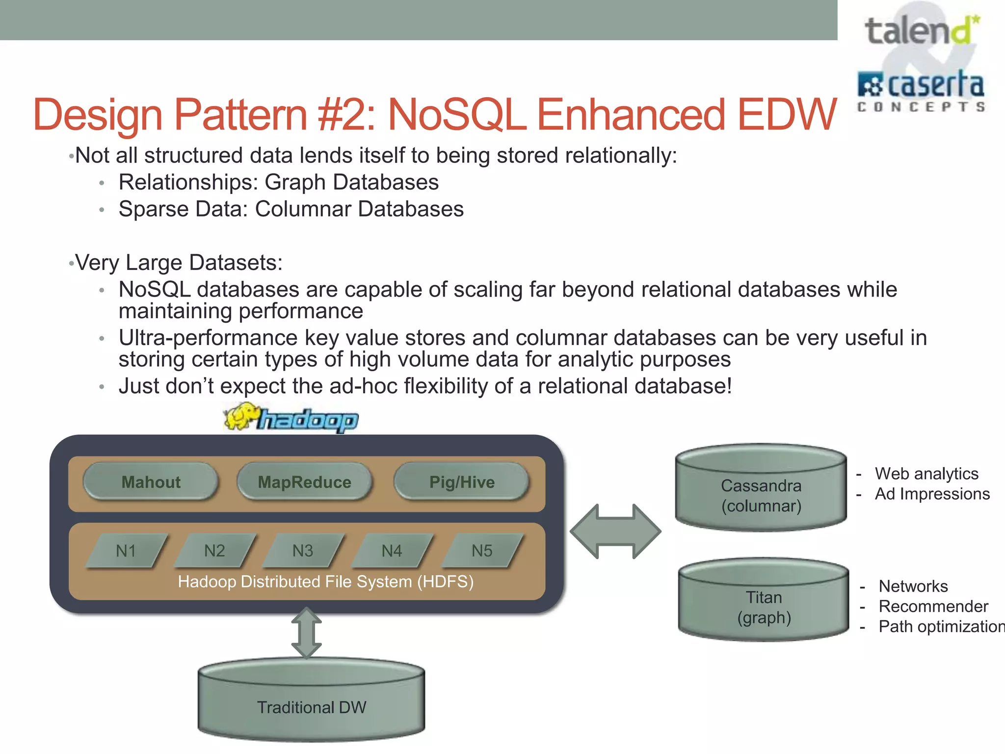 Design Pattern #2: NoSQL Enhanced EDW
 •Not all structured data lends itself to being stored relationally:
    • Relationships: Graph Databases
    • Sparse Data: Columnar Databases

 •Very Large Datasets:
    • NoSQL databases are capable of scaling far beyond relational databases while
      maintaining performance
    • Ultra-performance key value stores and columnar databases can be very useful in
      storing certain types of high volume data for analytic purposes
    • Just don’t expect the ad-hoc flexibility of a relational database!



                                                                                    - Web analytics
      Mahout          MapReduce             Pig/Hive                   Cassandra    - Ad Impressions
                                                                       (columnar)

      N1        N2         N3          N4        N5
             Hadoop Distributed File System (HDFS)                                  - Networks
                                                                          Titan
                                                                                    - Recommender
                                                                         (graph)
                                                                                    - Path optimization



                      Traditional DW
 