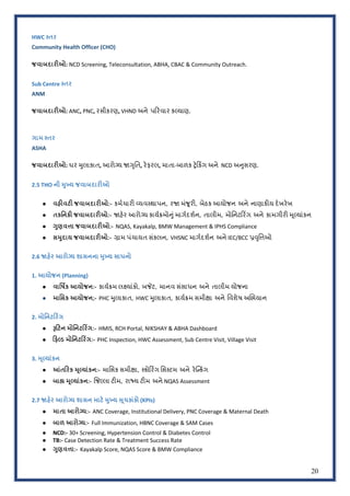 20
HWC ?તર
Community Health Officer (CHO)
જવાબદાર:ઓ: NCD Screening, Teleconsultation, ABHA, CBAC & Community Outreach.
Sub Centre ?તર
ANM
જવાબદાર:ઓ: ANC, PNC, રસીકરણ, VHND અને પ<રવાર કDયાણ.
ગામ ?તર
ASHA
જવાબદાર:ઓ: ઘર =ુલાકાત, આરો'ય !Hૃિત, ર#ફરલ, માતા-બાળક C#<ક_ગ અને NCD અfુસરણ.
2.5 THO ની RુSય જવાબદાર:ઓ
● વહ:વટ: જવાબદાર:ઓ:- કમPચારO eયવ:થાપન, ર! મં ૂરO, બેઠક આયોજન અને નાણાકOય દ#ખર#ખ
● તકિનક: જવાબદાર:ઓ:- !હ#ર આરો'ય કાયPQમોfુંમાગPદશPન, તાલીમ, મોિનટ<ર_ગ અને કામગીરO =ૂDયાંકન
● >ુણવKા જવાબદાર:ઓ:- NQAS, Kayakalp, BMW Management & IPHS Compliance
● સRુદાય જવાબદાર:ઓ:- qામ પંચાયત સંકલન, VHSNC માગPદશPન અને IEC/BCC z‡ૃિVઓ
2.6 uહ(ર આરોMય શાસનના RુSય સાધનો
1. આયોજન (Planning)
● વાિષ`ક આયોજન:- કાયPQમ લ¡યાંકો, બtટ, માનવ સંસાધન અને તાલીમ યોજના
● માિસક આયોજન;- PHC =ુલાકાત, HWC =ુલાકાત, કાયPQમ સમીlા અને િવશેષ અkભયાન
2. મોિનટર]ગ
● |ટન મોિનટર]ગ:- HMIS, RCH Portal, NIKSHAY & ABHA Dashboard
● ફ.ડ મોિનટર]ગ:- PHC Inspection, HWC Assessment, Sub Centre Visit, Village Visit
3. Rૂ.યાંકન
● }તરક Rૂ.યાંકન:- માિસક સમીlા, :કો<ર_ગ િસ:ટમ અને ર#roકsગ
● બા~ Rૂ.યાંકન:- ‹જDલા ટOમ, રાiય ટOમ અને NQAS Assessment
2.7 uહ(ર આરોMય શાસન માટ( RુSય _ૂચકાંકો (KPIs)
● માતા આરોMય:- ANC Coverage, Institutional Delivery, PNC Coverage & Maternal Death
● બાળ આરોMય:- Full Immunization, HBNC Coverage & SAM Cases
● NCD:- 30+ Screening, Hypertension Control & Diabetes Control
● TB:- Case Detection Rate & Treatment Success Rate
● >ુણવKા:- Kayakalp Score, NQAS Score & BMW Compliance
 