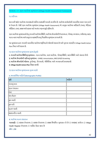 42
અ4યાય – 7 : "ામ આરો>ય Aૂયાંકન (Village Health Assessment Framework)
7.1 પરચય
ભારતની !હ#ર આરો'ય eયવ:થાનો •િતમ લાભાથ• ગામનો નાગ<રક છે. આરો'ય કાયPQમોની વા:તિવક અસર ગામ :તર#
જ દ#ખાય છે. તેથી qામ આરો'ય =ૂDયાંકન (Village Health Assessment) એ તાdુકા આરો'ય અિધકારO (THO), મે<ડકલ
ઓ<ફસર, CHO, ANM અને ASHA માટ# અbયંત મહbવhૂણP z<Qયા છે.
qામ આરો'ય =ૂDયાંકનનો હ#Sુગામની આરો'ય ”:થિત, આરો'ય સેવાઓની ઉપલ—ધતા, પોષણ, :વŠછતા, રસીકરણ, NCD,
માતા-બાળ આરો'ય અને સ=ુદાય સહભાkગતાfુંવૈyાિનક =ૂDયાંકન કરવાનો છે.
આ =ૂDયાંકન Jારા ગામની વા:તિવક આરો'ય જw<રયાતો ઓળખી શકાય છે અને hુરાવા આધા<રત Village Health Action
Plan તૈયાર કરO શકાય છે.
7.2 ƒામ આરોMય Rૂ.યાંકનના RુSય હ(mુઓ
1. ગામની આરોMય w?થિતkું Rૂ.યાંકન:- માતા આરો'ય, બાળ આરો'ય, પોષણ ”:થિત, NCD ”:થિત અને સંQમક રોગો
2. આરોMય સેવાઓની પહ¬ચkું Rૂ.યાંકન:- VHND, Immunization, ANC & NCD Screening
3. આરોMય જોખમોની ઓળખ: •ુપોષણ, રોગચાળો, એિનિમયા અને :વŠછતાની સમ:યાઓ
4. Village Health Action Plan તૈયાર કરવો
7.3 ƒામ આરોMય Rૂ.યાંકનના RુSય ઘટકો
A. જનસાંwSયક માહતી (Demographic Profile)
Rુ†ો માહતી
ગામfુંનામ
qામ પંચાયત
PHC
સબ સેoટર
•ુલ વ:તી
•ુલ ઘરો
SC/ST વ:તી
:થળાંત<રત વ:તી
B. આરોMય માનવ સંસાધન
ચકાસણી:- ☐ ASHA ઉપલ—ધ ☐ AWW ઉપલ—ધ ☐ ANM િનયિમત =ુલાકાત લે છે ☐ VHSNC કાયPરત ☐ Village
Health Register ઉપલ—ધ ☐ માિસક બેઠક થાય છે
?કોર : /20
 
