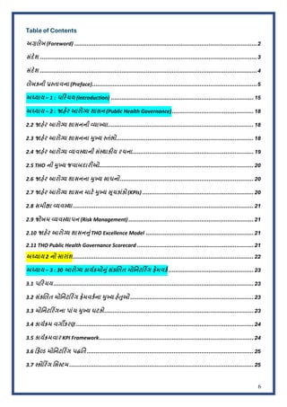 6
Table of Contents
અ"લેખ (Foreword) .........................................................................................................2
સંદ)શ .............................................................................................................................3
સંદ)શ .............................................................................................................................4
લેખકની /0તાવના (Preface)...............................................................................................5
અ4યાય – 1 : પ7રચય (Introduction) .................................................................................. 15
અ4યાય – 2 : :હ)ર આરો>ય શાસન (Public Health Governance)............................................... 18
2.2 :હ)ર આરો>ય શાસનની ?યા@યા.................................................................................... 18
2.3 :હ)ર આરો>ય શાસનના Aુ@ય 0તંભો............................................................................... 18
2.4 :હ)ર આરો>ય ?યવ0થાની સં0થાકEય રચના...................................................................... 19
2.5 THO ની Aુ@ય જવાબદારEઓ......................................................................................... 20
2.6 :હ)ર આરો>ય શાસનના Aુ@ય સાધનો............................................................................. 20
2.7 :હ)ર આરો>ય શાસન માટ) Aુ@ય Lૂચકાંકો (KPIs) ................................................................ 20
2.8 સમીNા ?યવ0થા........................................................................................................ 21
2.9 જોખમ ?યવ0થાપન (Risk Management) ........................................................................ 21
2.10 :હ)ર આરો>ય શાસનOું THO Excellence Model .............................................................. 21
2.11 THO Public Health Governance Scorecard ................................................................... 21
અ4યાય 2 નો સારાંશ........................................................................................................ 22
અ4યાય – 3 : 30 આરો>ય કાયPQમોOું સંકRલત મોિનટ7રTગ V)મવકP ................................................. 23
3.1 પ7રચય ................................................................................................................... 23
3.2 સંકRલત મોિનટ7રTગ V)મવકPના Aુ@ય હ)Wુઓ ....................................................................... 23
3.3 મોિનટ7રTગના પાંચ Aુ@ય ઘટકો...................................................................................... 23
3.4 કાયPQમ વગYકરણ ...................................................................................................... 24
3.5 કાયPQમવાર KPI Framework......................................................................................... 24
3.6 7ફડ મોિનટ7રTગ પ^િત ................................................................................................ 25
3.7 0કો7રTગ િસ0ટમ .......................................................................................................... 25
 
