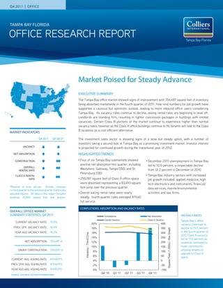 Q4 2011 | OFFICE




TAMPA BAY FLORIDA

OFFICE RESEARCH REPORT                                                                                                                                                                           Tampa Bay Florida




                                                       Market Poised for Steady Advance
                                                       EXECUTIVE SUMMARY
                                                       The Tampa Bay office market showed signs of improvement with 354,487 square feet of inventory
                                                       being absorbed marketwide in the fourth quarter of 2011. Year-end numbers for job growth have
                                                       supported a cautious but optimistic outlook, leading to more inbound office users considering
                                                       Tampa Bay. As vacancy rates continue to decline, asking rental rates are beginning to level off.
                                                       Landlords are standing firm, resulting in tighter concession packages in buildings with limited
                                                       vacancies. Certain Class B portions of the market continue to experience higher than normal
                                                       vacancy rates, however as the Class A office buildings continue to fill, tenants will look to the Class
                                                       B locations as a cost efficient alternative.
MARKET INDICATORS
                           Q4 2011     Q1 2012*        The investment sales sector is showing signs of a slow but steady uptick, with a number of
                                                       investors taking a second look at Tampa Bay as a promising investment market. Investor interest
            VACANCY                                    is projected for continued growth during the transitional year of 2012.
   NET ABSORPTION                                      HIGHLIGHTED TRENDS
     CONSTRUCTION                                      •   Four of six Tampa Bay submarkets showed                                •   December 2011 unemployment in Tampa Bay
                                                           positive net absorption this quarter, including                            fell to 10.0 percent, a respectable decline
           OVERALL
        RENTAL RATE
                                                           Westshore, Gateway, Tampa CBD, and St.                                     from 12.2 percent in December of 2010.
                                                           Petersburg CBD.
     CLASS A RENTAL                                                                                                               •   Tampa Bay industry sectors with increased
               RATE                                    •   250,787 square feet of Class A office space                                job growth included: applied medicine, high
                                                           were absorbed representing a 83,493 square                                 tech electronics and instruments, financial/
*Relative to prior period. Arrows compare                  foot jump over the previous quarter.
current quarter to the previous quarter historically
                                                                                                                                      data services, marine/environmental
adjusted figures. All data in this report includes     •   Overall asking rental rates were nearly                                    activities and law firms.
buildings 10,000 square feet and greater.                  steady; fourth quarter rates averaged $19.60
                                                           full service.

                                                           COMPLETIONS, ABSORPTION AND VACANCY RATES
OVERALL OFFICE MARKET
SUMMARY STATISTICS, Q4 2011                                                                   Completions                             Net Absorption                                         VACANCY RATES
                                                                                              Overall Vacancy                         Class A Vacancy                                        Tampa Bay’s office
     CURRENT VACANCY RATE:           15.5%
                                                                                      20%                                                          400                                       vacancy continued to
   PREV. QTR. VACANCY RATE:          16.0%                                            18%                                                          350                                       decline to 15.5 percent
                                                                                                                                                          Square Feet (1,000s) - Bar Graph




    YEAR AGO VACANCY RATE:           16.2%                                            16%                                                          300                                       in the fourth quarter of
                                                               Vacancy - Trend Line




                                                                                                                                                                                             2011. Class A vacancy
                                                                                      14%                                                          250
                                                                                                                                                                                             fell to 17.0 percent, as
             NET ABSORPTION:         354,487 sf                                       12%                                                          200                                       landlords continued to
                                                                                      10%                                                          150                                       make concessions,
       UNDER CONSTRUCTION:           250,000 sf                                                                                                                                              allowing tenants to
                                                                                      8%                                                           100
                                                                                                                                                                                             upgrade to Class A
                                                                                      6%                                                           50                                        space.
 CURRENT AVG. ASKING RATE:           $19.60/FS
                                                                                      4%                                                           0
 PREV. QTR. AVG. ASKING RATE:        $19.64/FS                                        2%                                                           -50
 YEAR AGO AVG. ASKING RATE:          $19.95/FS                                        0%                                                           -100
                                                                                            Q4 '10    Q1 '11    Q2' 11   Q3 '11       Q4 '11
 SOURCE: COSTAR & COLLIERS INTERNATIONAL
 