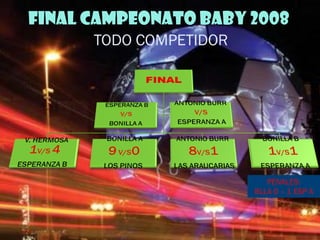 FINAL CAMPEONATO BABY 2008
      TODO COMPETIDOR




                           PENALES:
                        BLLA 0 – 1 ESP A
 