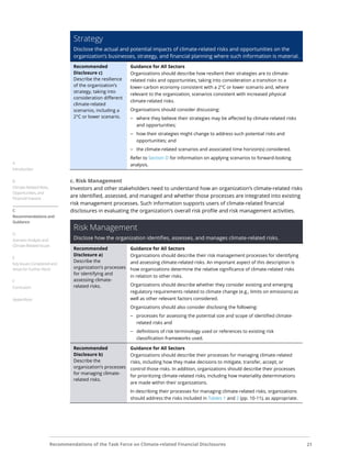Tcfd Report.pdf Final TCFD Report June 2017 | PDF