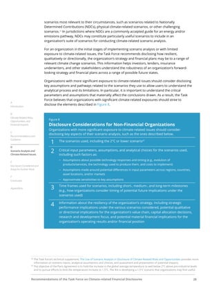 Tcfd Report.pdf Final TCFD Report June 2017 | PDF