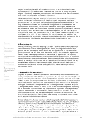 Tcfd Report.pdf Final TCFD Report June 2017 | PDF