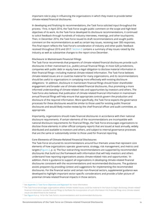 Tcfd Report.pdf Final TCFD Report June 2017 | PDF